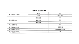 纵向振动缺齿式超声锯床