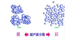 超声波焊接机在焊接时会产生哪些效应？