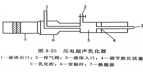 灵高超声波