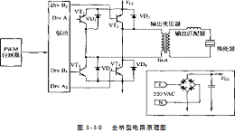 两种数字电路超声波发生器
