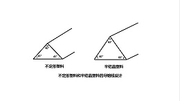 灵高超声波|塑料件超声波焊接设计考虑因素