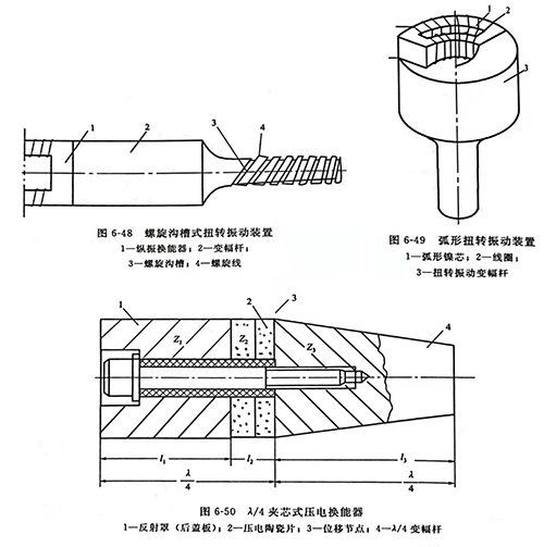 灵高超声波