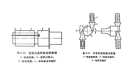 扭转振动超声钻孔（一）