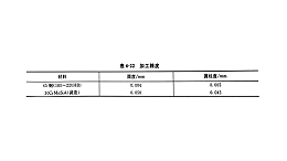 超声振动铰孔加工（二）