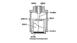 超声波传感器的性能及工作原理