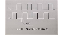 晶体管超声波放大器（二）