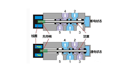 珠海超声波焊接机升降不顺畅是什么原因？