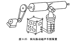 超声车削（一）