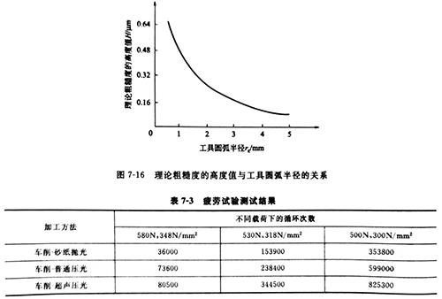 灵高超声波