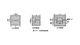 超声塑料焊接（二）