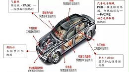 灵高超声波带你了解振动焊接技术的应用