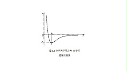 超声波的空化效应