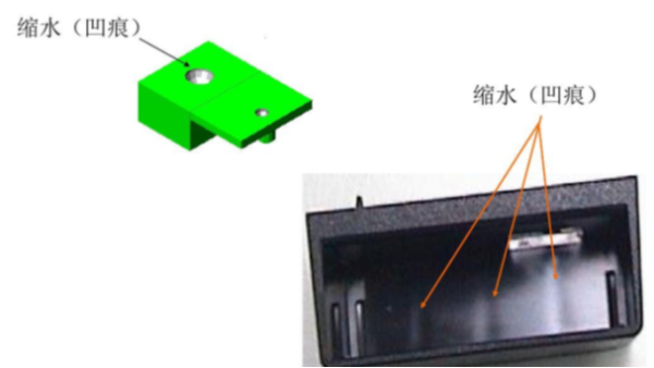 灵高超声波来分享解决塑料件缩水问题的方法（四）