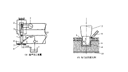 超声加工的基本原理小知识