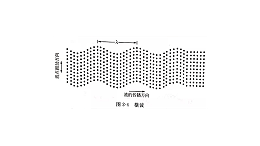 超声波的波形和声速（二）