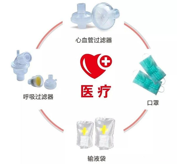 超声波可焊接的医用器材