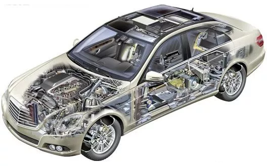 超声波可焊接的汽车产品