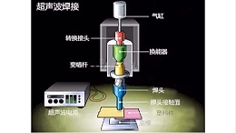 超声波换能器匹配的定义及操作（二）