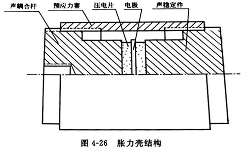 灵高超声波