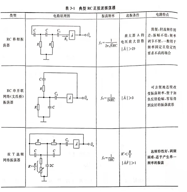 灵高超声波