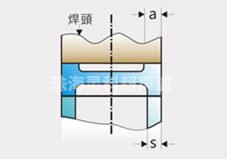 微信截图_20220218100544