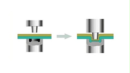金属和塑料如何连接？灵高超声波为大家介绍超声波铆接