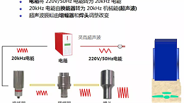 塑料胶件对“江门超声波焊接”有什么影响？