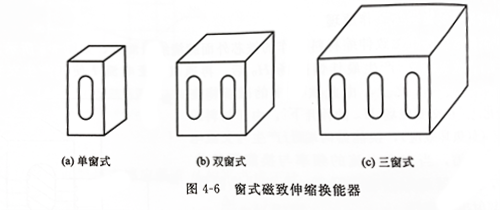 灵高超声波