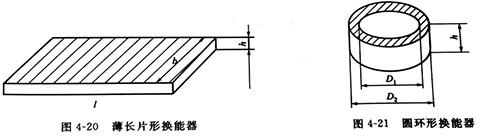 灵高超声波