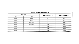 超声砂带抛光