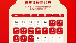 灵高超声波2025年春节放假通知及库存备货温馨提醒