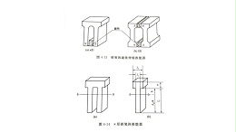 铁氧体换能器的结构和共振公式是什么？