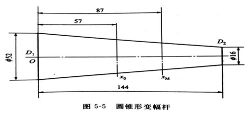 珠海超声波