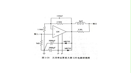 超声波放大器是优点是什么？
