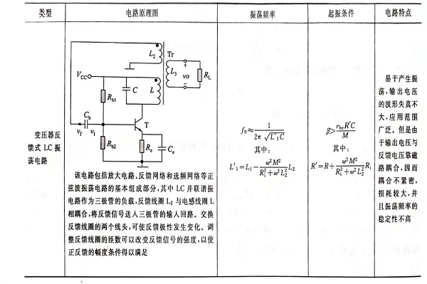 灵高超声波