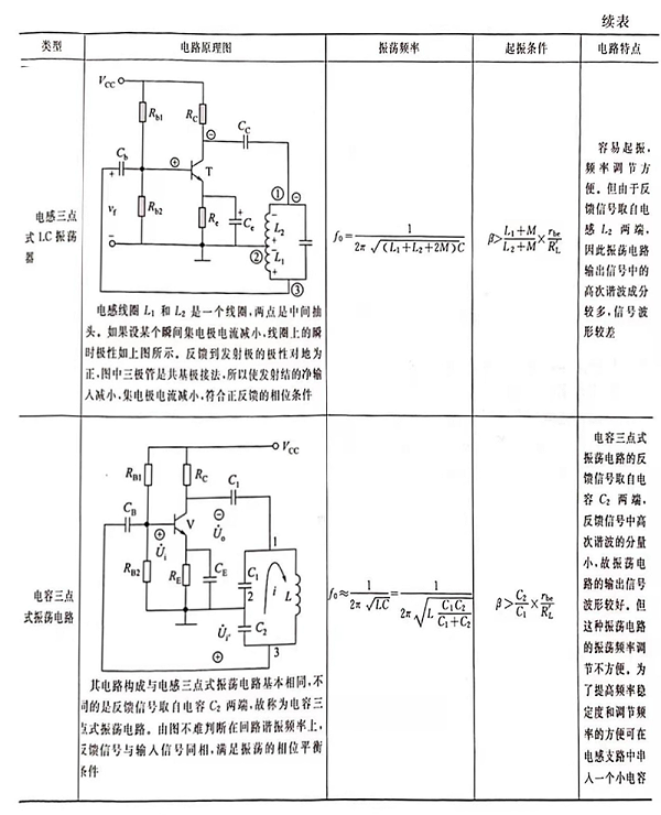 灵高超声波