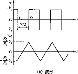 超声波发生器（三）
