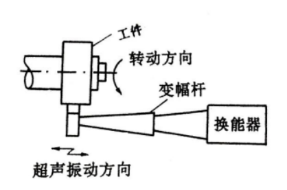 微信截图_20220210143358