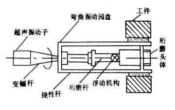 微信截图_20220210143416