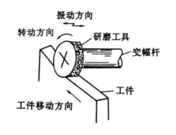 微信截图_20220210143403