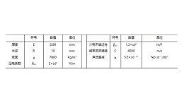 频散类聚合物声学性能（一）