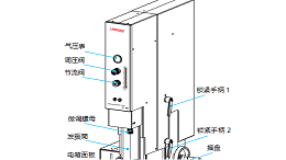 灵高超声波分享超声波塑料焊接机功能介绍
