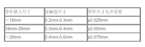 微信截图_20220228165329