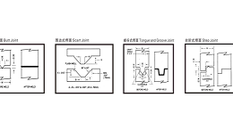 超声波的导熔与预热原理