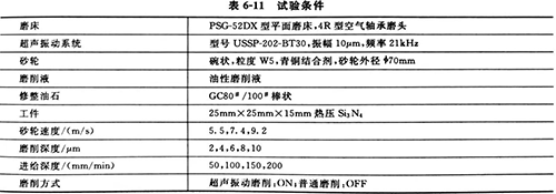 湛江超声波