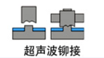 稳定的“压桩”新工艺——珠海超声波