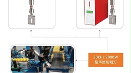 普遍应用于轻型结构的切割工艺（三）
