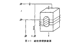 磁致伸缩材料的特性及换能器的工作原理（三）