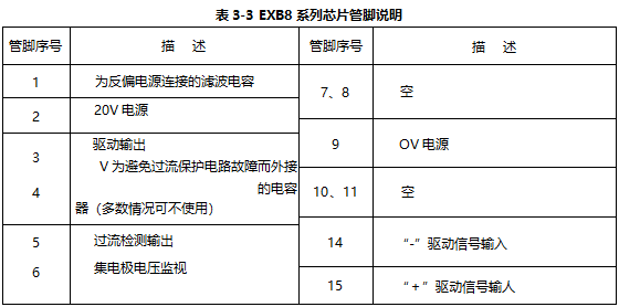 灵高超声波