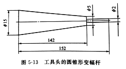 简单形状加工工具头对变幅杆共振频率的影响